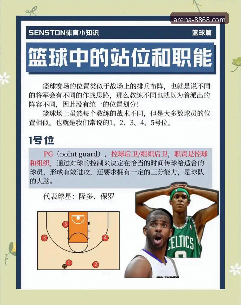 球队球员数据常见问题 8868体育平台球队球员数据常见问题详解与解决方案